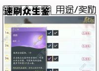 射雕手游众生鉴怎么刷 众生鉴速刷效果详解