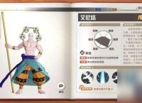 代号伙伴艾尼路玩法介绍-艾尼路输出手法推荐