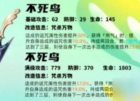 女神异闻录夜幕魅影joker武器用什么好