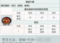 江湖悠悠黑椒牛柳配方指南-黑椒牛柳配方介绍