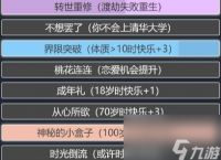 《人生重开模拟器》修仙最新方法推荐