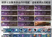逆水寒手游1.3.1全职业PVE毕业配装推荐攻略