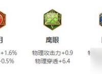 王者荣耀卢雅那出装铭文搭配建议