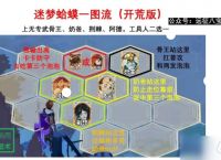 《剑与远征》启程迷梦之域沼泽之主教程