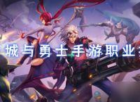 地下城与勇士手游职业推荐