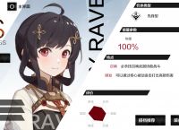 战双帕弥什华钟怎么样 战双帕弥什华钟培养建议