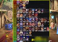 DNF2024年6月职业排行榜