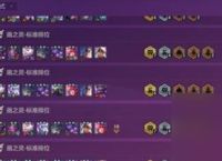 金铲铲之战探索者的护臂搭配英雄