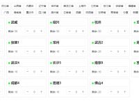 极云SK5万安加速器SK5万安IP老鱼ip天翼云IP有米50M