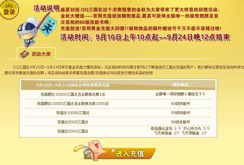 网游-QQ三国居然有人花11万人民币为了买一本60级的技能书,还不止一个人!?