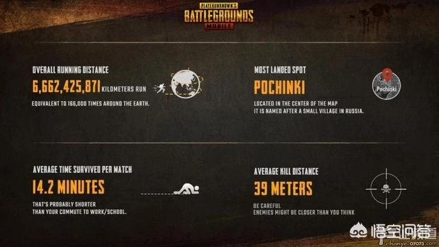 吃鸡手游3月营收4.3亿人民币，腾讯《PUBG Mobile》如何收费的？