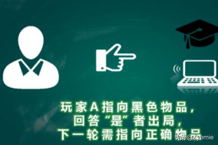 向往的生活里面的游戏哈利波特怎么玩？