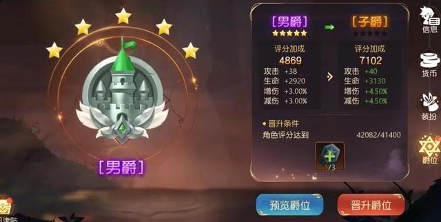 （有杀气童话2）搬砖超高收益，自由交易