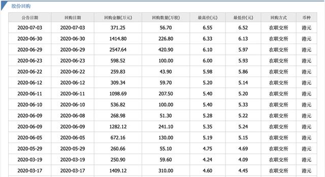 游戏界的低估值蓝筹：IGG能否开启市值新纪元？